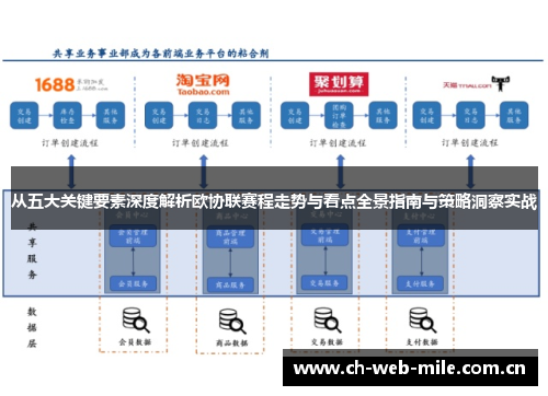 从五大关键要素深度解析欧协联赛程走势与看点全景指南与策略洞察实战 从五大关键要素深度解析欧协联赛程走势与看点全景指南与策略洞察实战