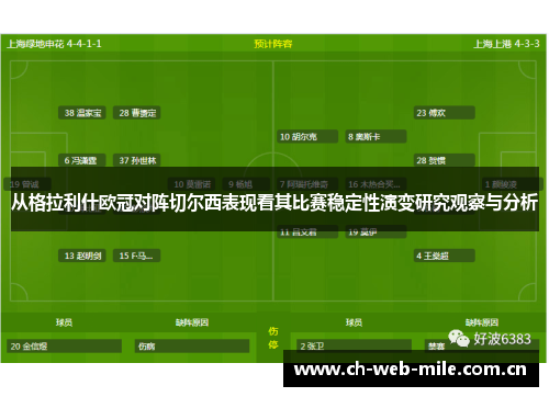 从格拉利什欧冠对阵切尔西表现看其比赛稳定性演变研究观察与分析 从格拉利什欧冠对阵切尔西表现看其比赛稳定性演变研究观察与分析